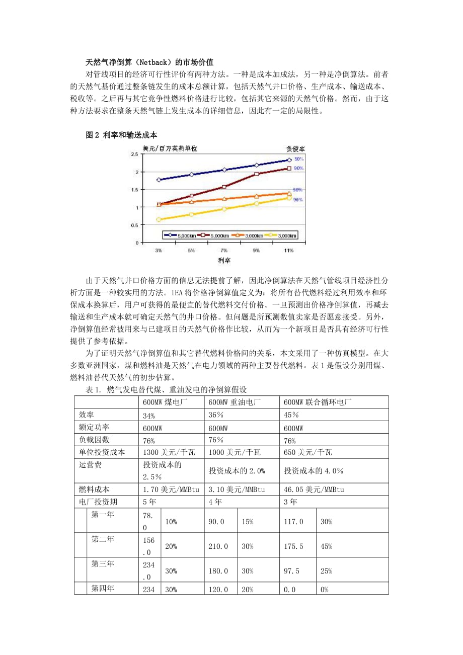 《精编》天然气管线项目的经济性分析_第2页