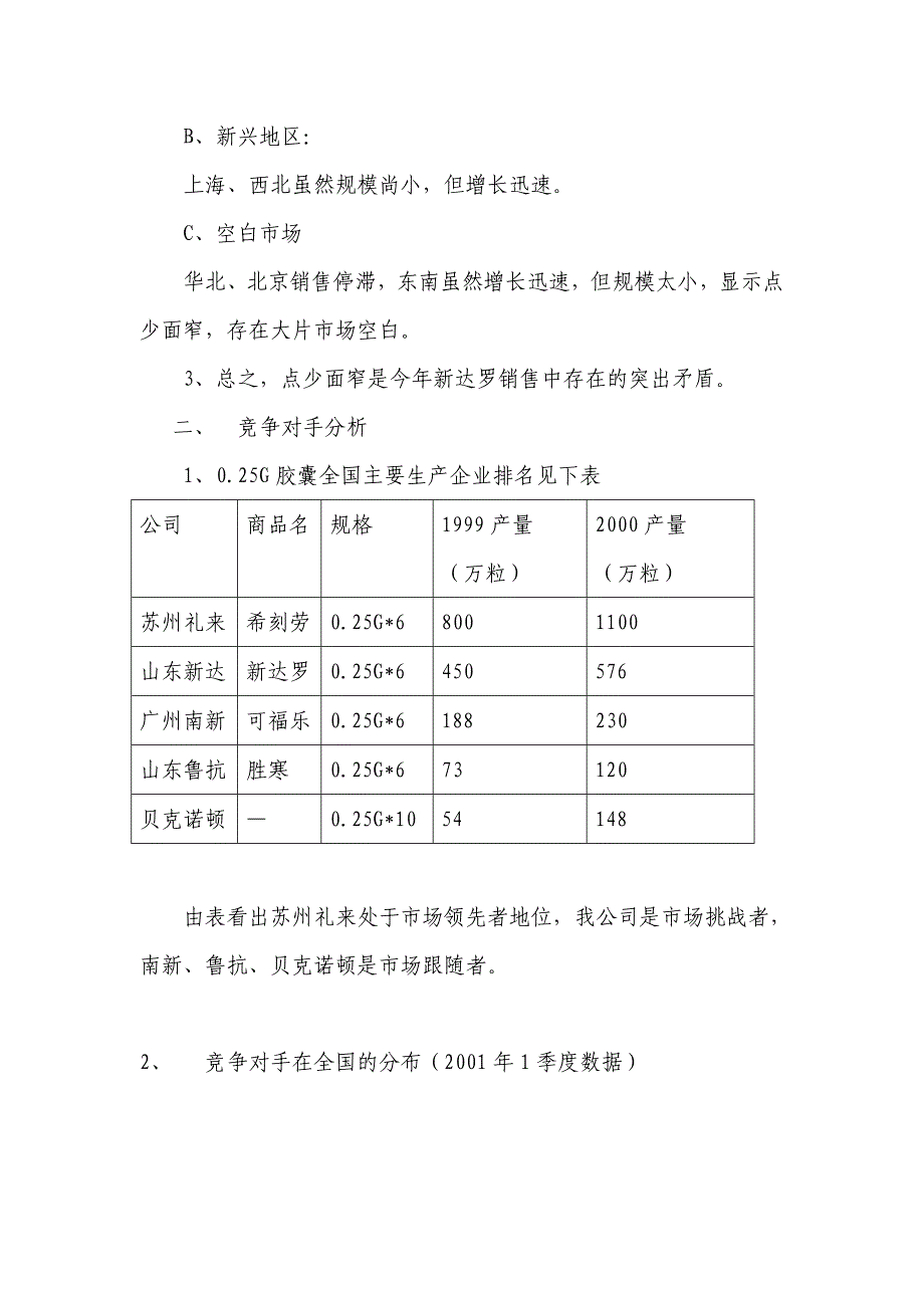 《精编》新达罗营销计划_第3页