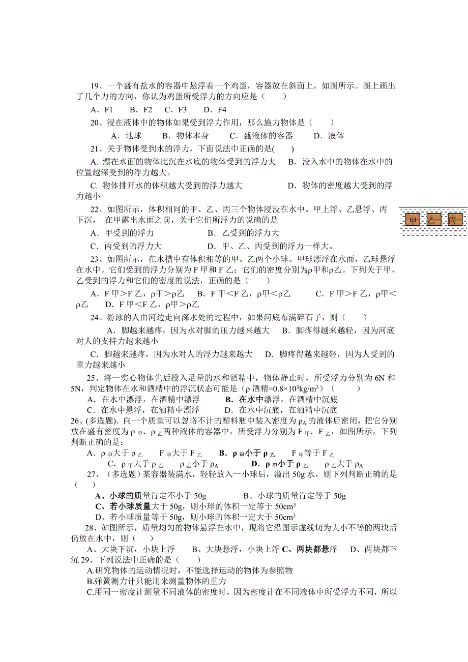 初中物理绝对经典80道难题__浮力2_第3页