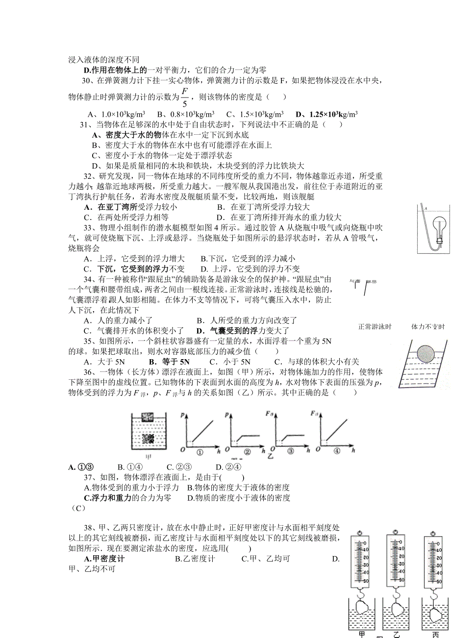 初中物理绝对经典80道难题__浮力2_第4页