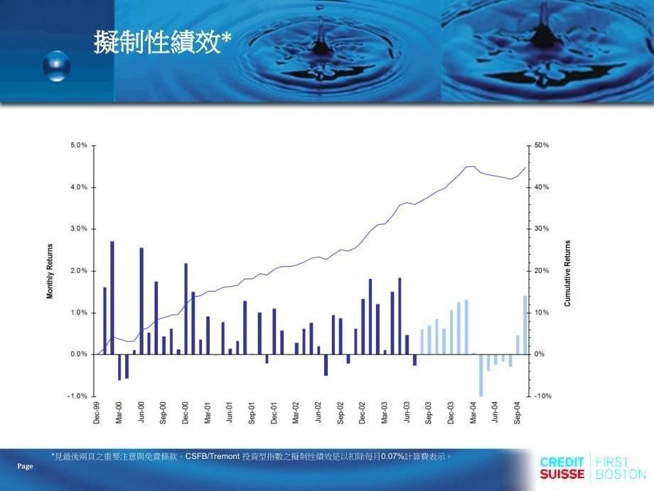 《精编》投资型避险基金指数_第5页