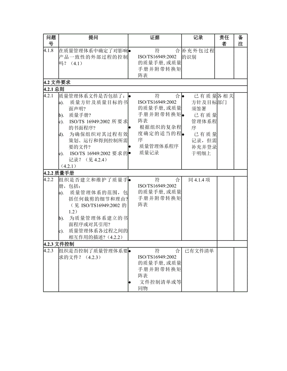 《精编》ISOTS169492002查核表_第2页