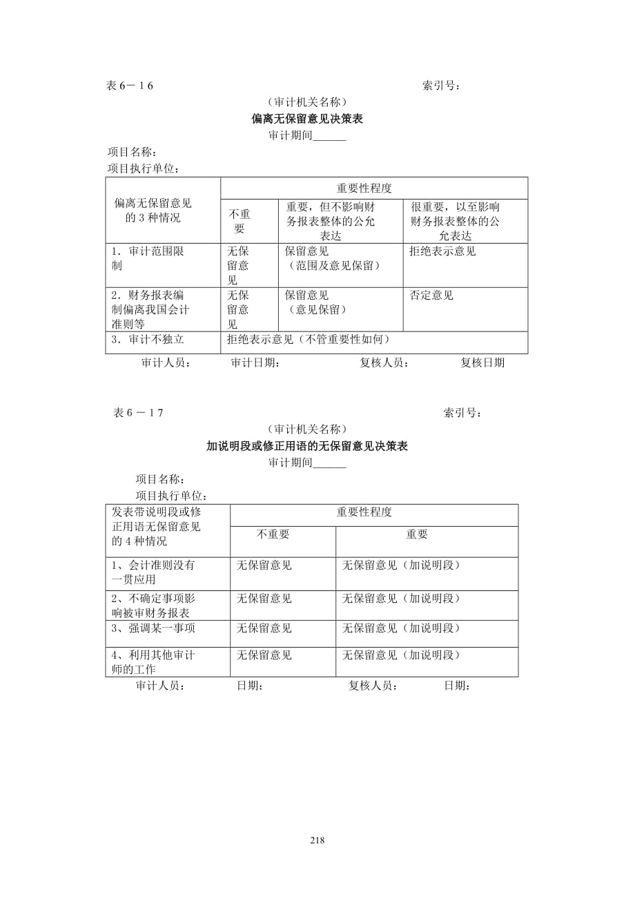 《精编》审计报告-6决策书表2_第1页