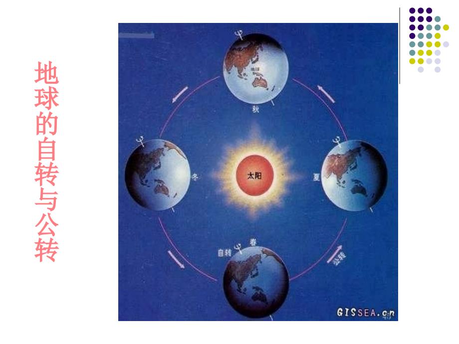 2.1动与静3讲课资料_第4页