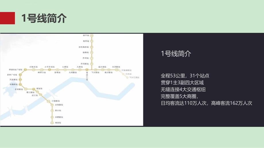 2016杭州地铁媒体刊例价_第4页