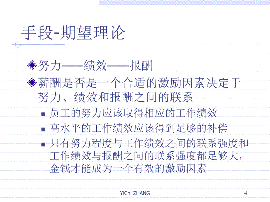 《精编》北大光华张一弛薪酬与激励(ppt 70)_第4页