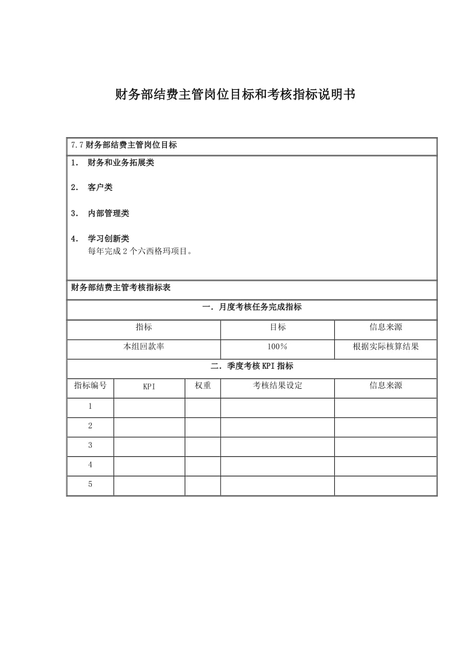 《精编》财务部职权范本8_第1页