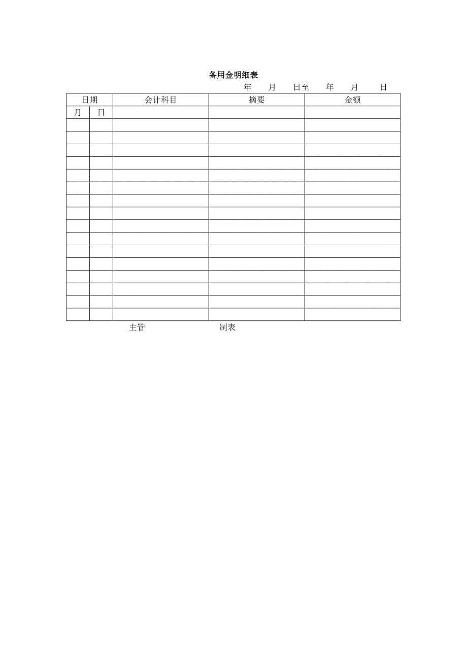 202X年财务管理表格汇卒_第5页