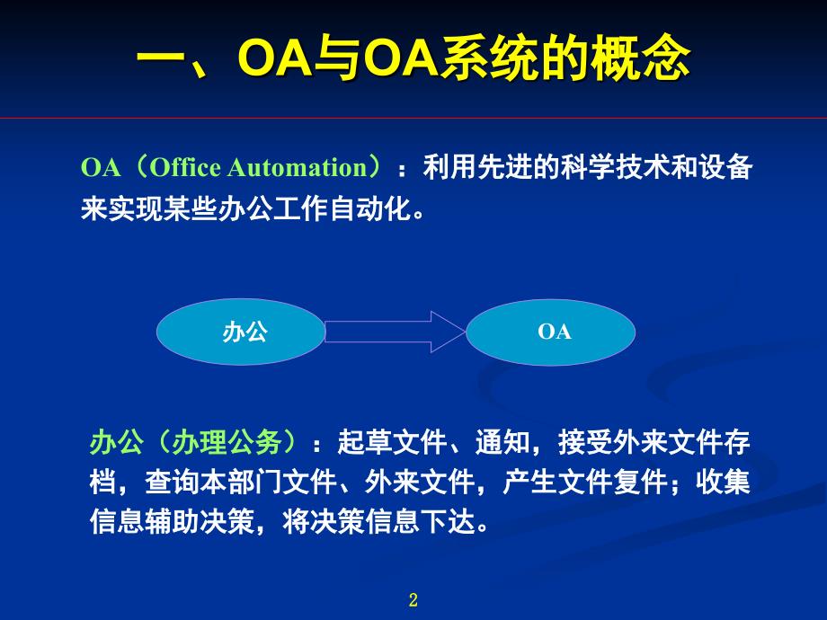 办公自动化(OA)系统课件_第3页