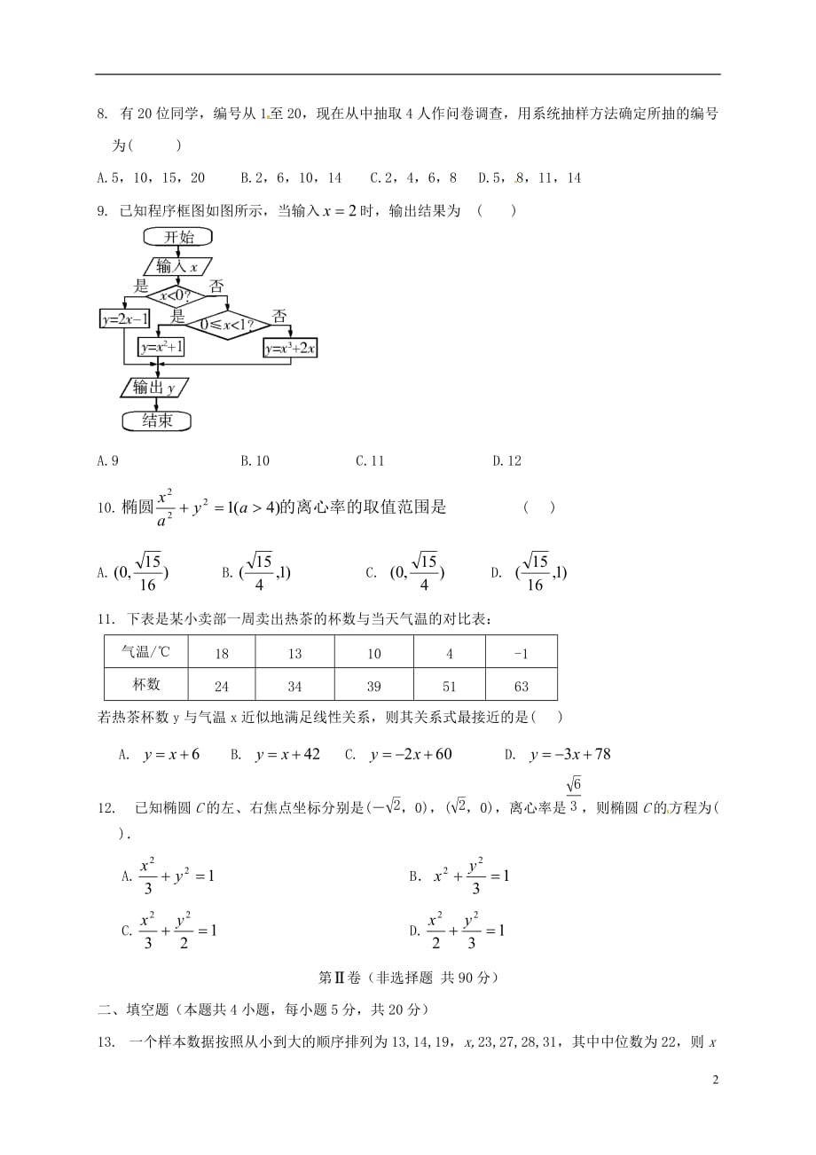 内蒙古（东校区）高二数学上学期期中试题文_第2页
