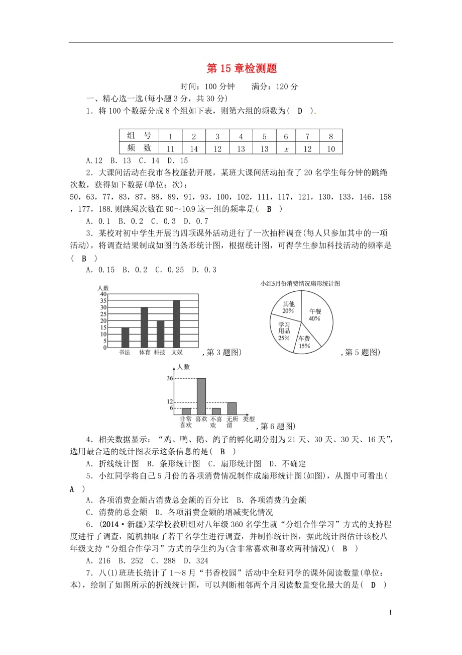 八级数学上册第15章数据的收集与表示检测题（新版）华东师大版_第1页