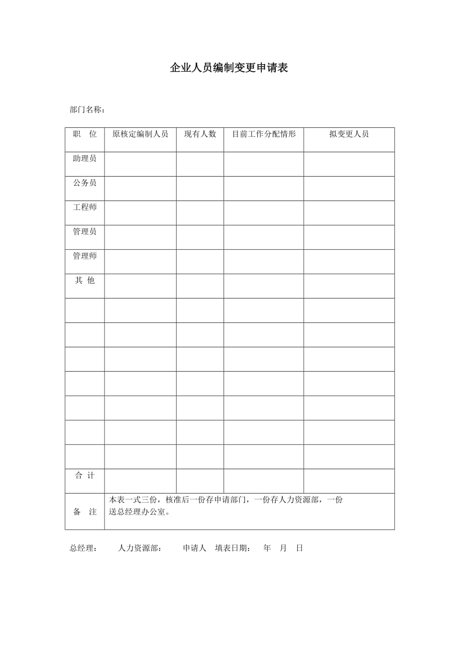 《精编》员工申请表汇总12_第1页