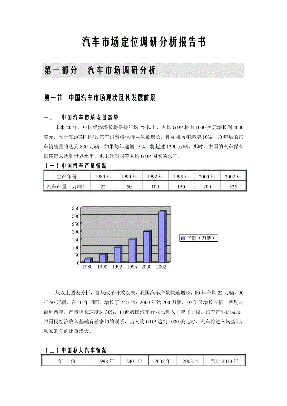 《精编》汽车市场定位调研分析报告书_第4页