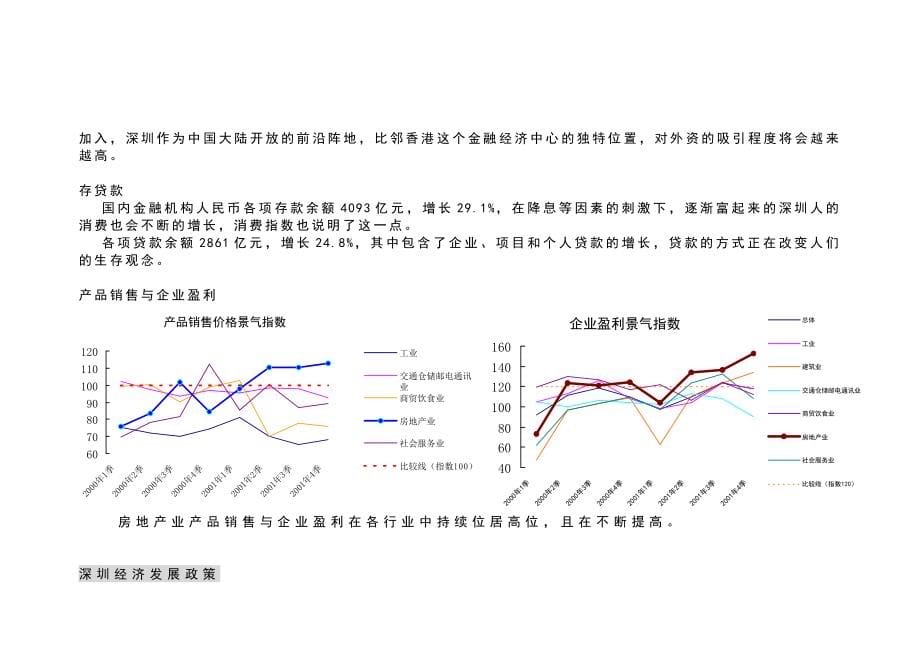 202X年深圳某地产公司营销策划全案4_第5页