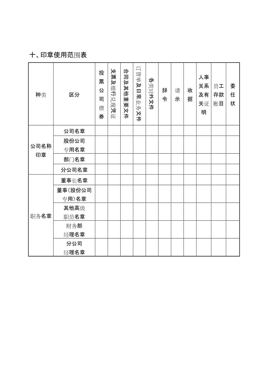 公司印信管理表格.doc_第5页