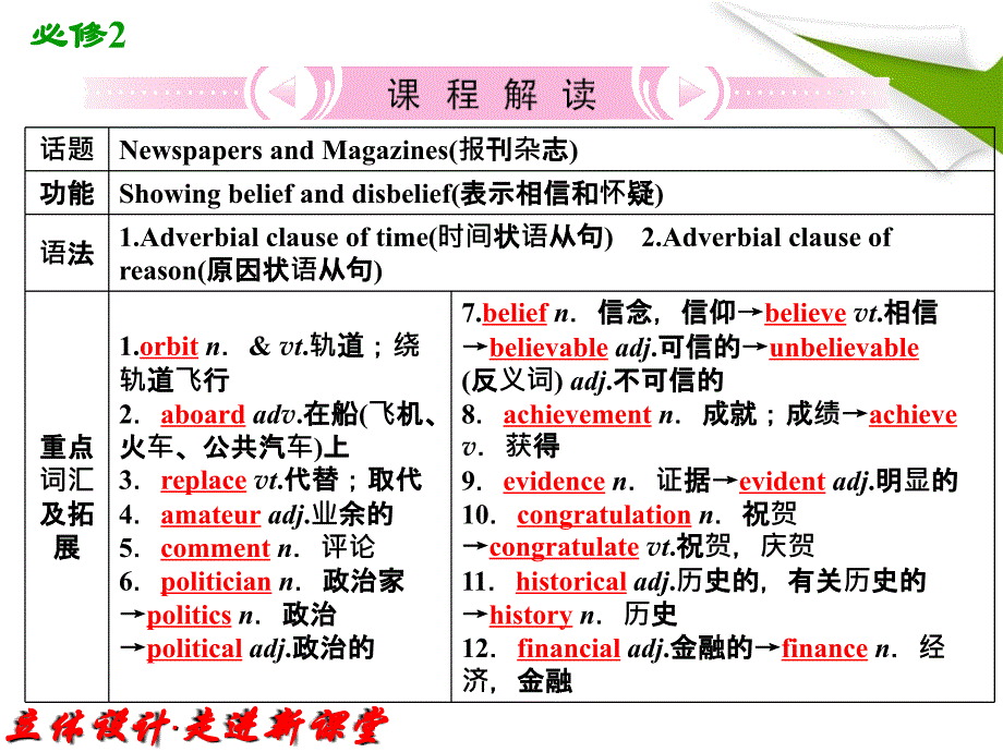 2012高考英语外研版一轮复习资料：必修2 Module5 Newspapers and Magazines_第2页