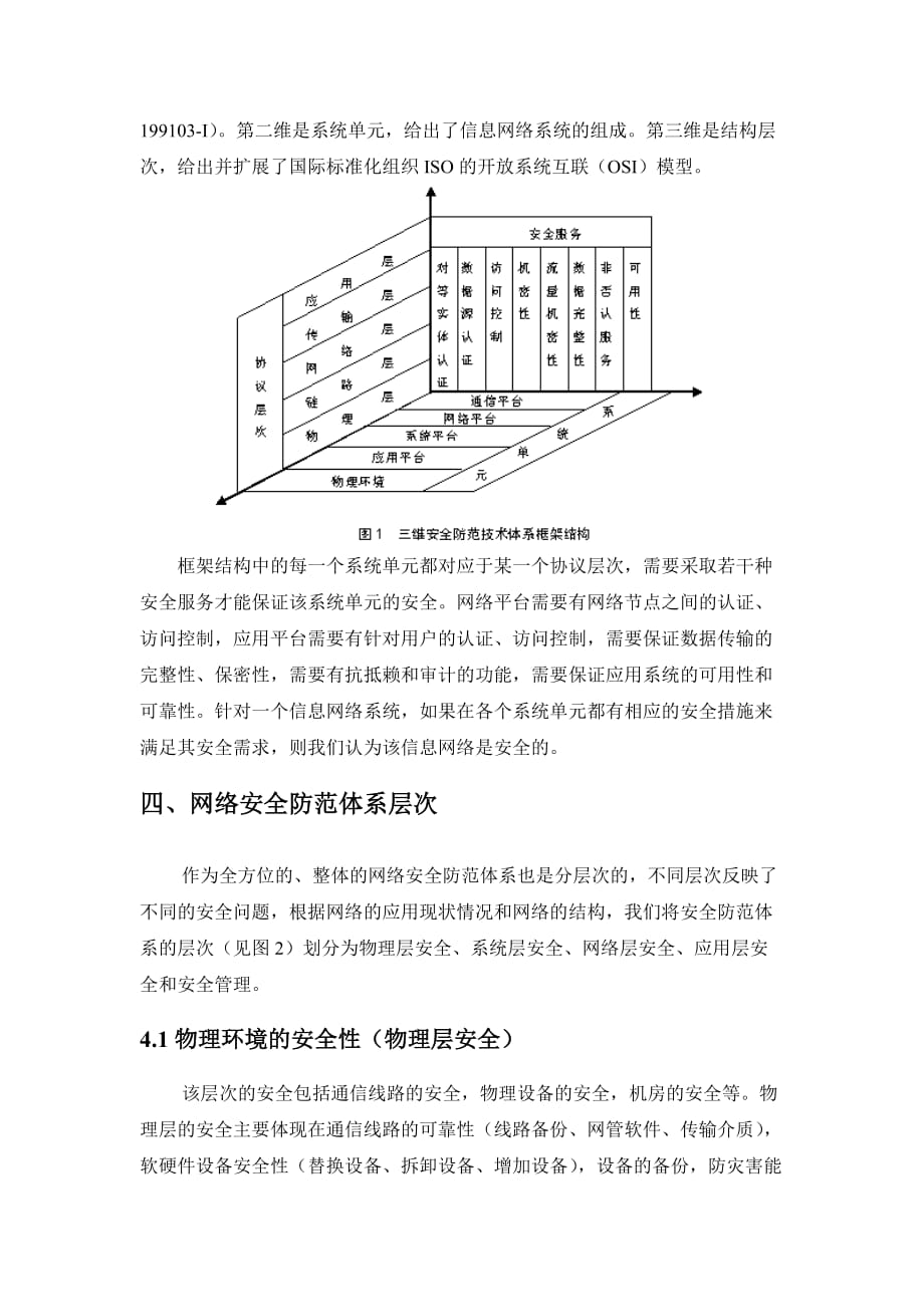 《精编》网络安全防范体系及设计原则_第3页