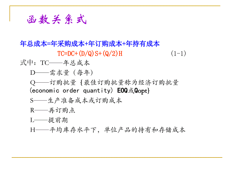 202X年定量订货模型_第4页