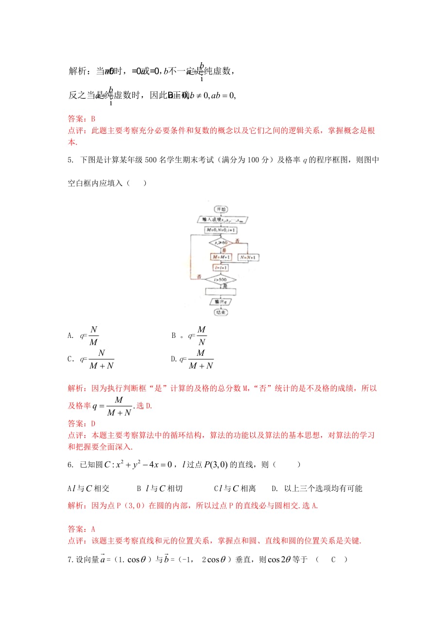 2020年普通高等学校招生全国统一考试数学文试题（陕西卷解析版）(2)（通用）_第2页