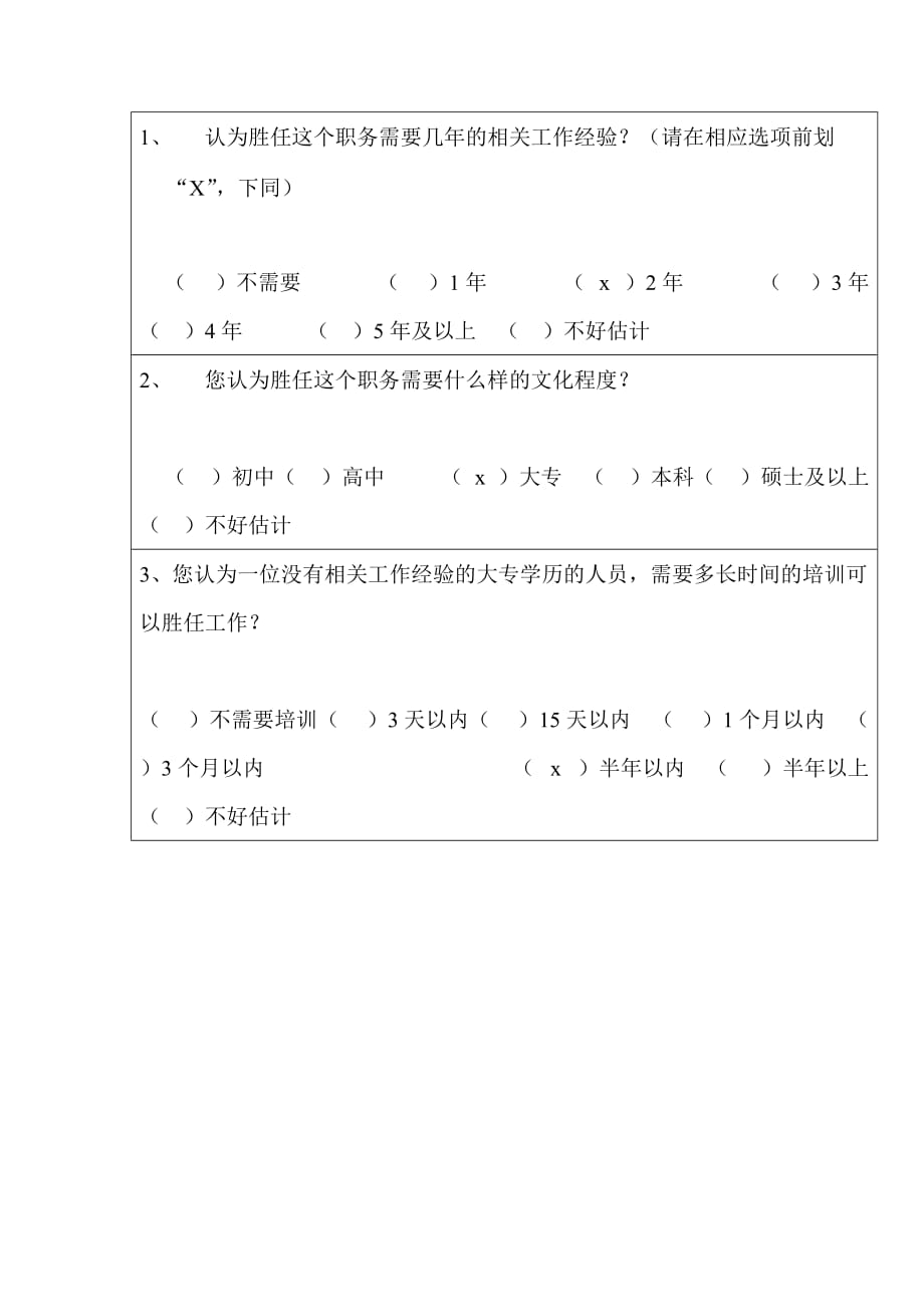 《精编》销售代表篇知识汇总53_第2页