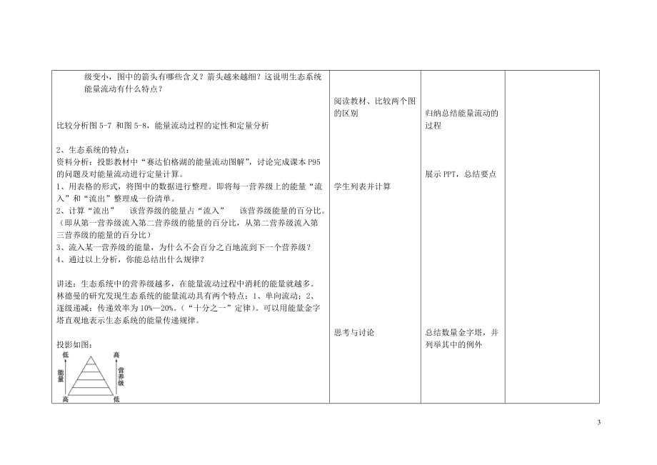 四川省宜宾市一中高中生物第5章第2节生态系统的能量流动教学设计新人教版必修3_第3页