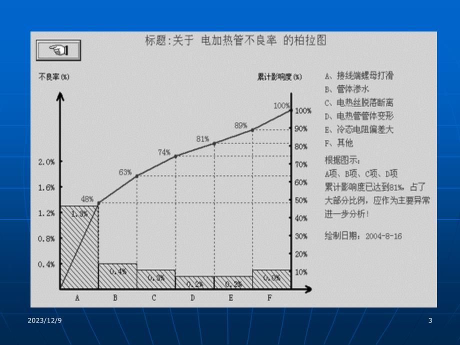 《精编》柏拉图_第3页