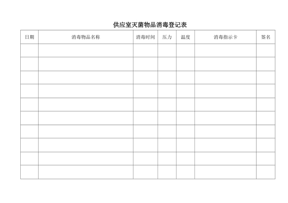 供应室灭菌物品消毒登记表.doc_第1页