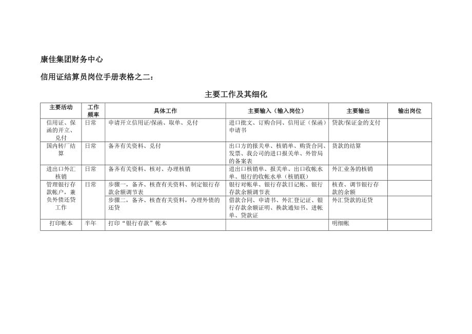 《精编》企业 公司信用业务系统4_第1页