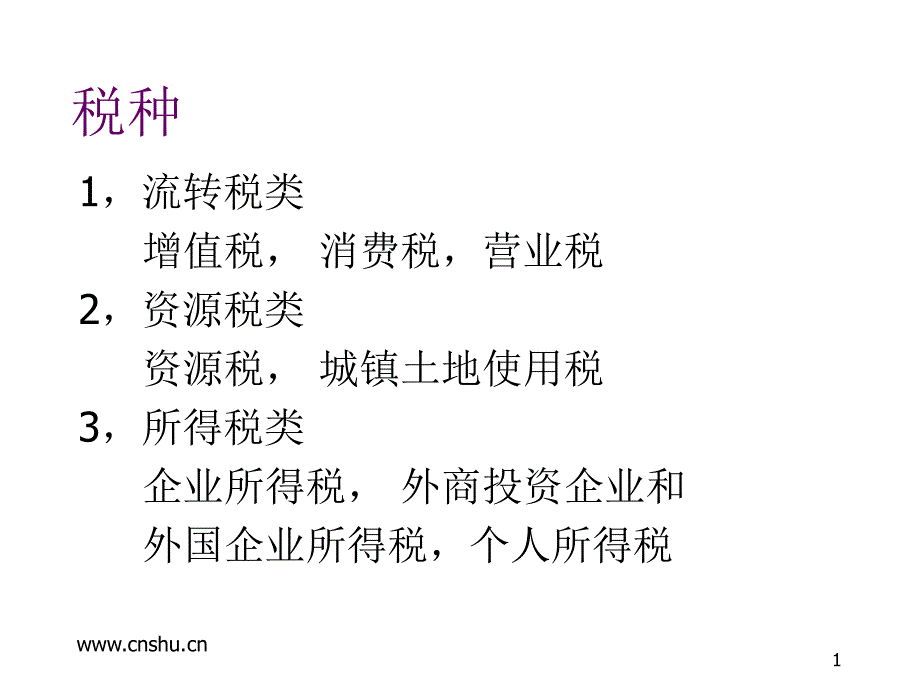 《精编》流动负债税务介绍_第1页