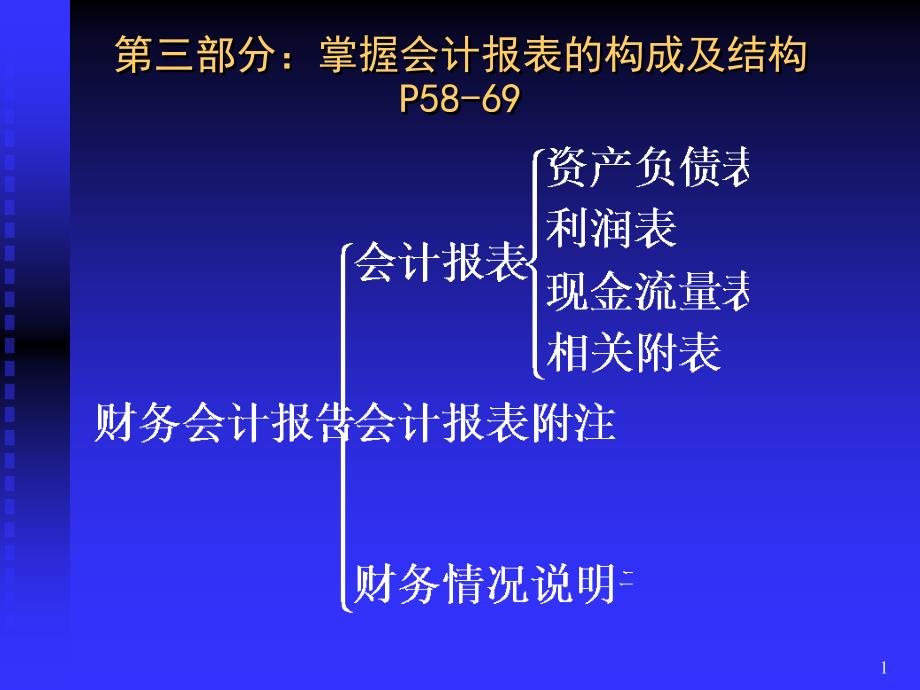 202X年会计报表结构与内部会计控制知识讲解_第1页