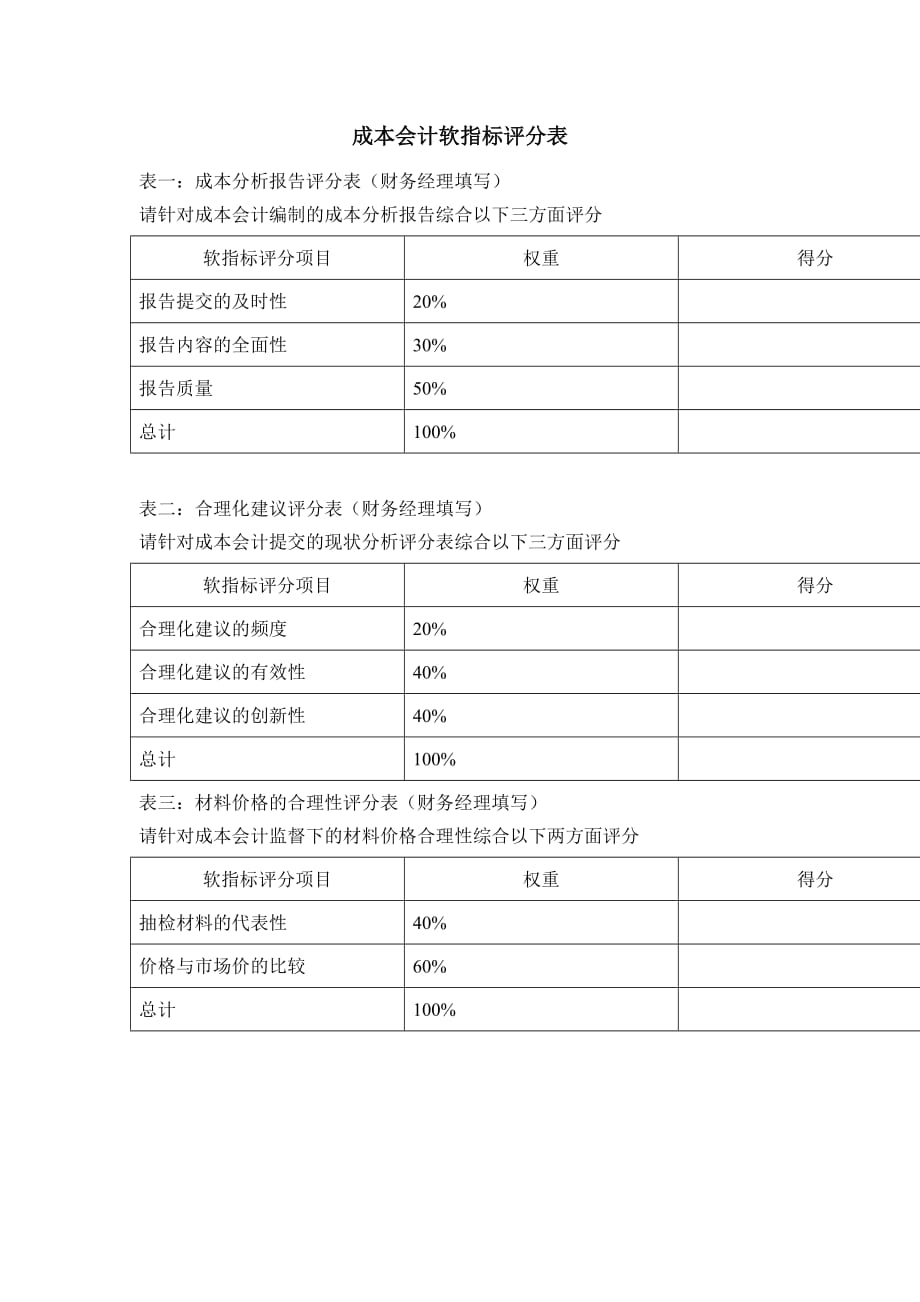 《精编》财务处-基建会计关键业绩考核指标18_第2页