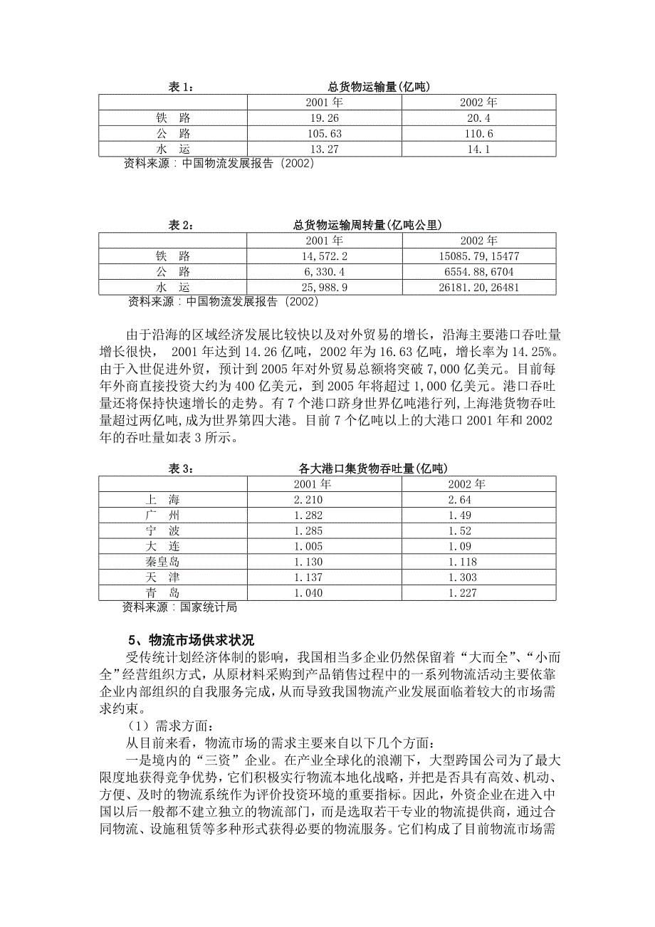 《精编》河南物流行业分析报告(doc 26页)_第5页