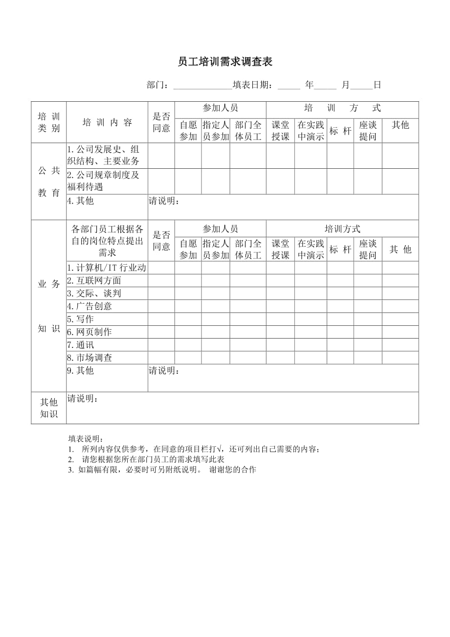 《精编》员工调查表汇总14_第1页