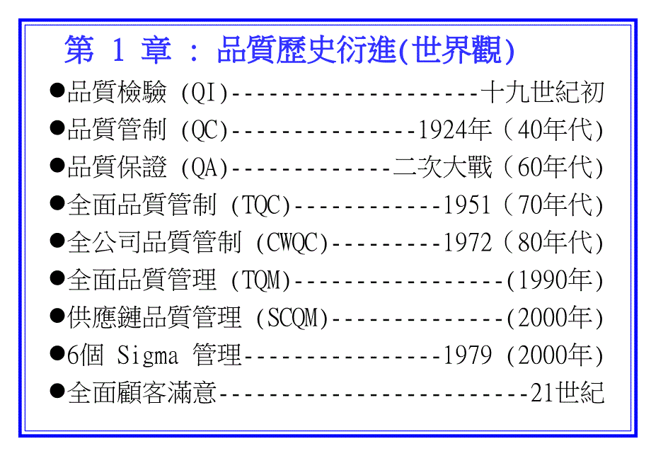 《精编》品质管理简介_第3页