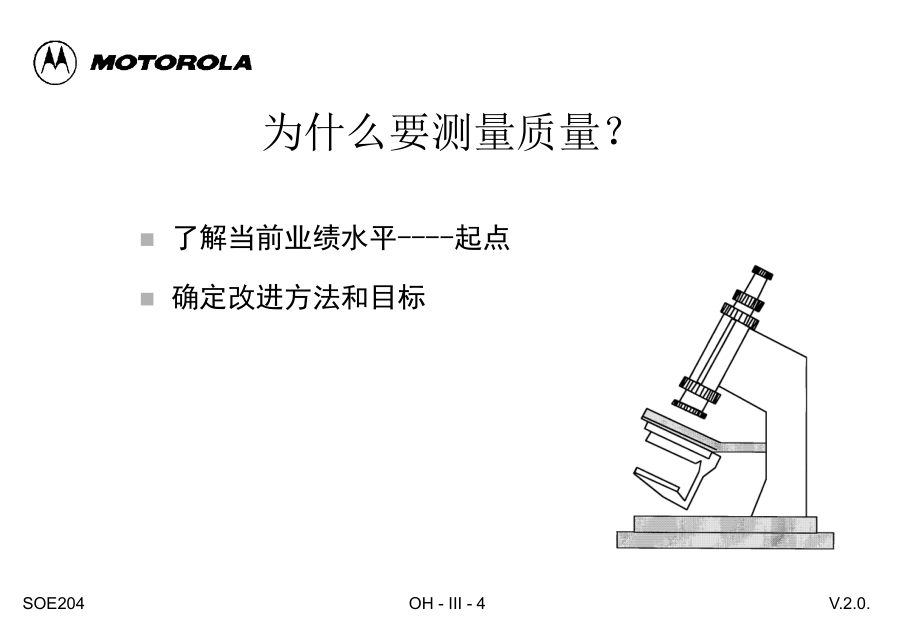 《精编》摩托罗拉质量管理培训-六西格玛质量_第4页