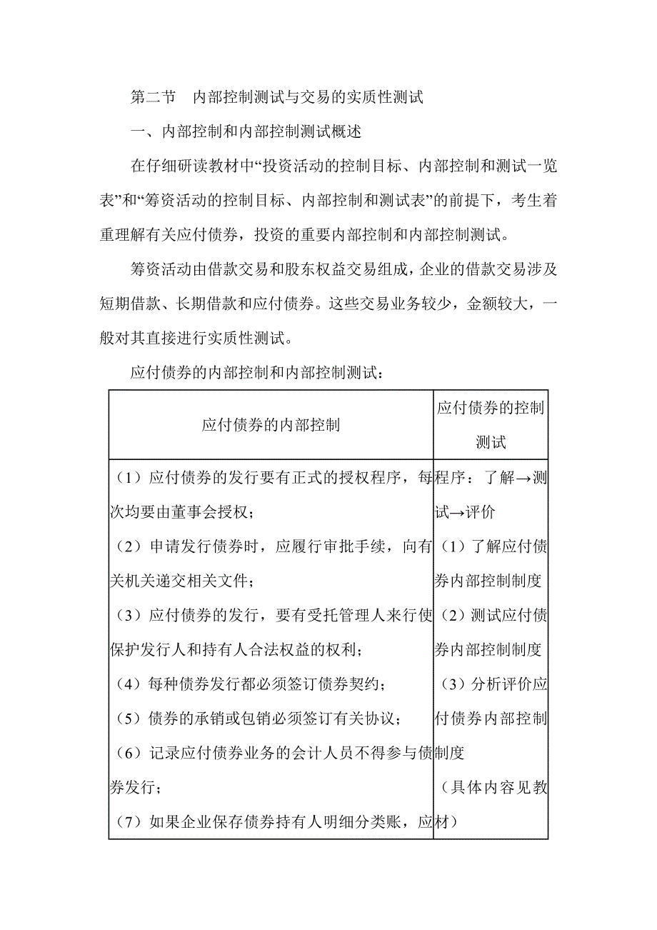 《精编》筹资与投资循环审计讲义_第2页