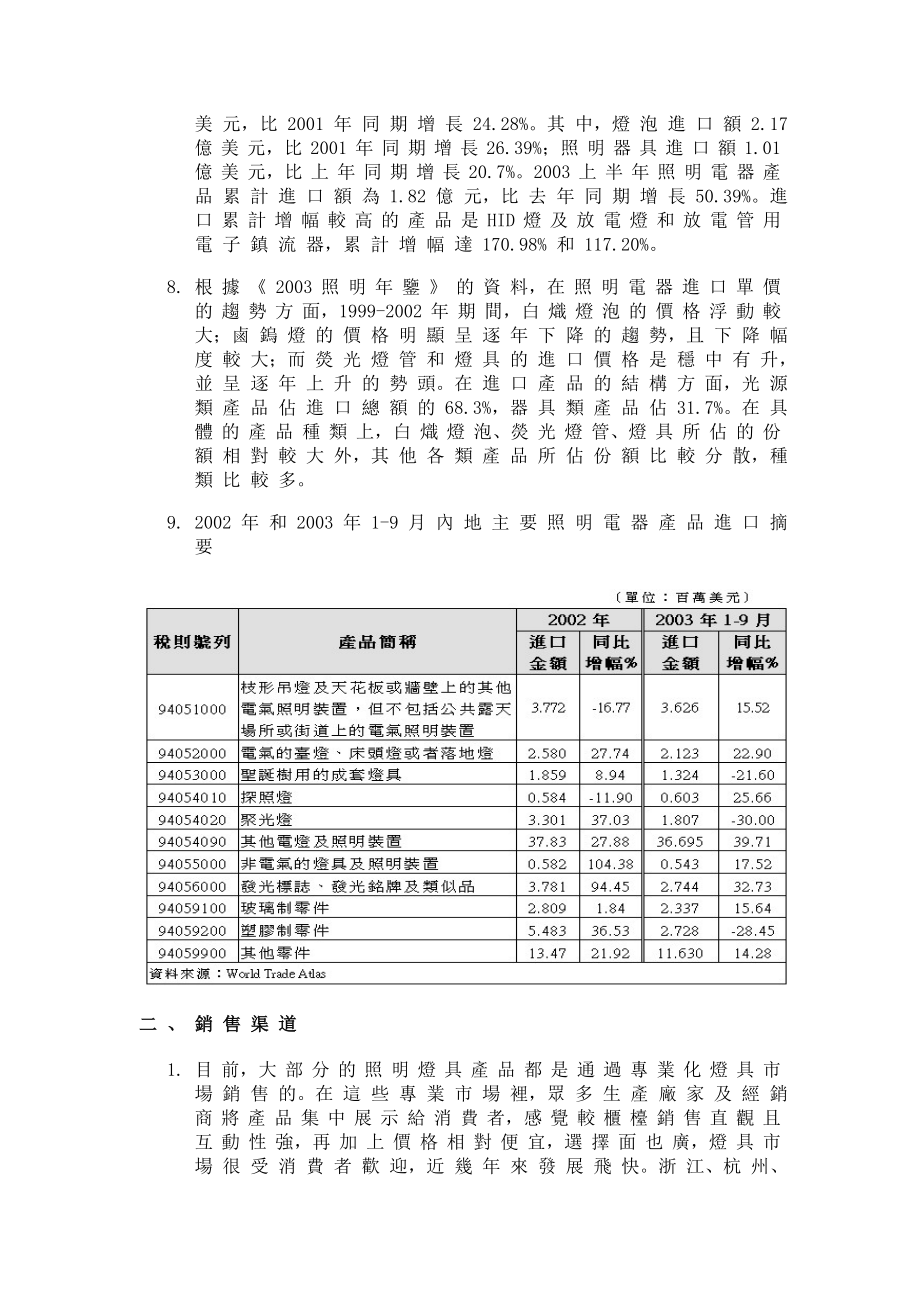 《精编》中国照明市场调查报告_第3页