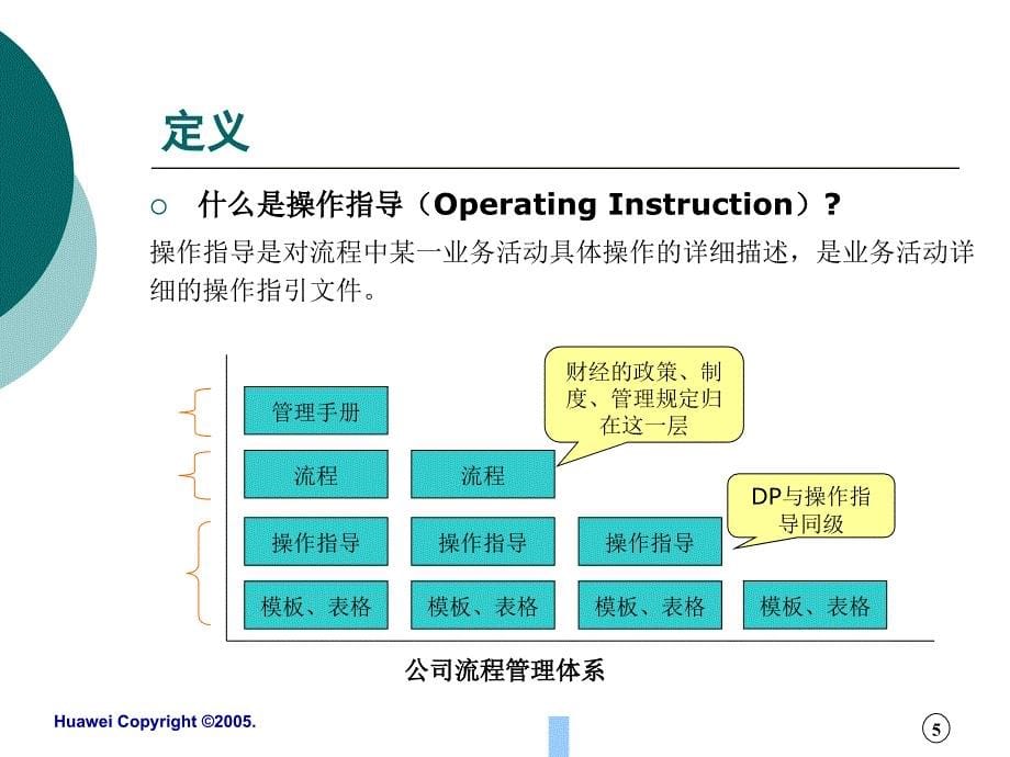 202X年某公司流程管理培训_第5页