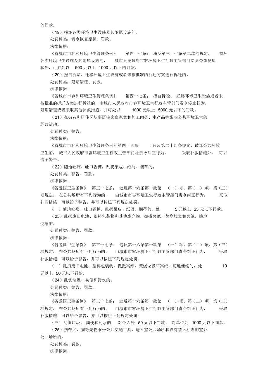 2020年蚌埠市城市管理行政执法局执法依据_第5页