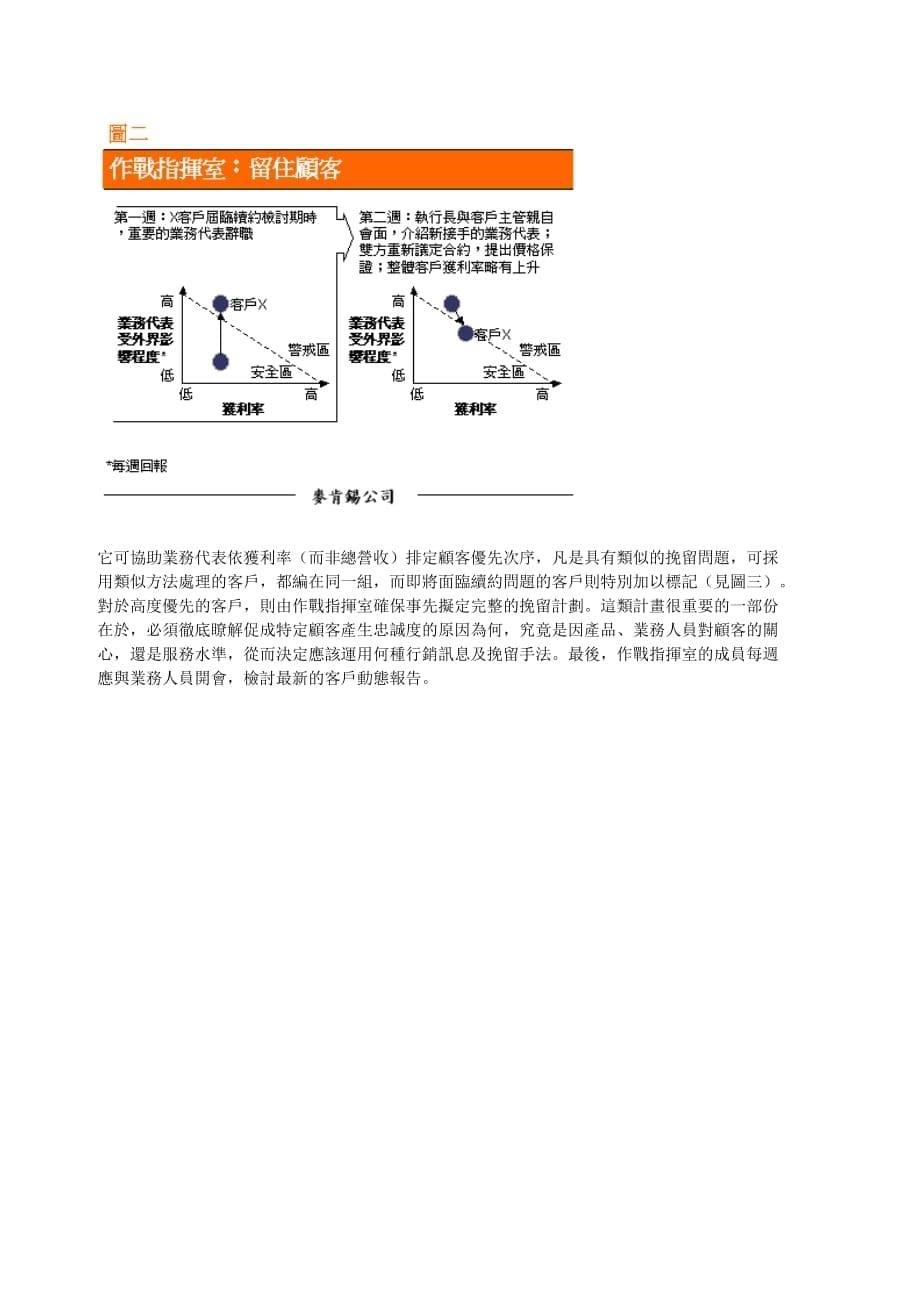 202X年企业合并后、如何留住业务团队_第5页