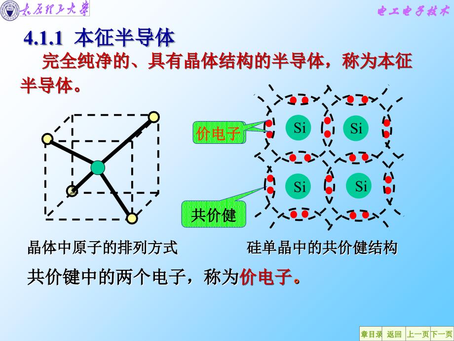 太原理工电工电子技术课件chapter4(常用半导体器件)(精)_第4页