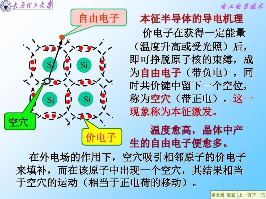 太原理工电工电子技术课件chapter4(常用半导体器件)(精)_第5页