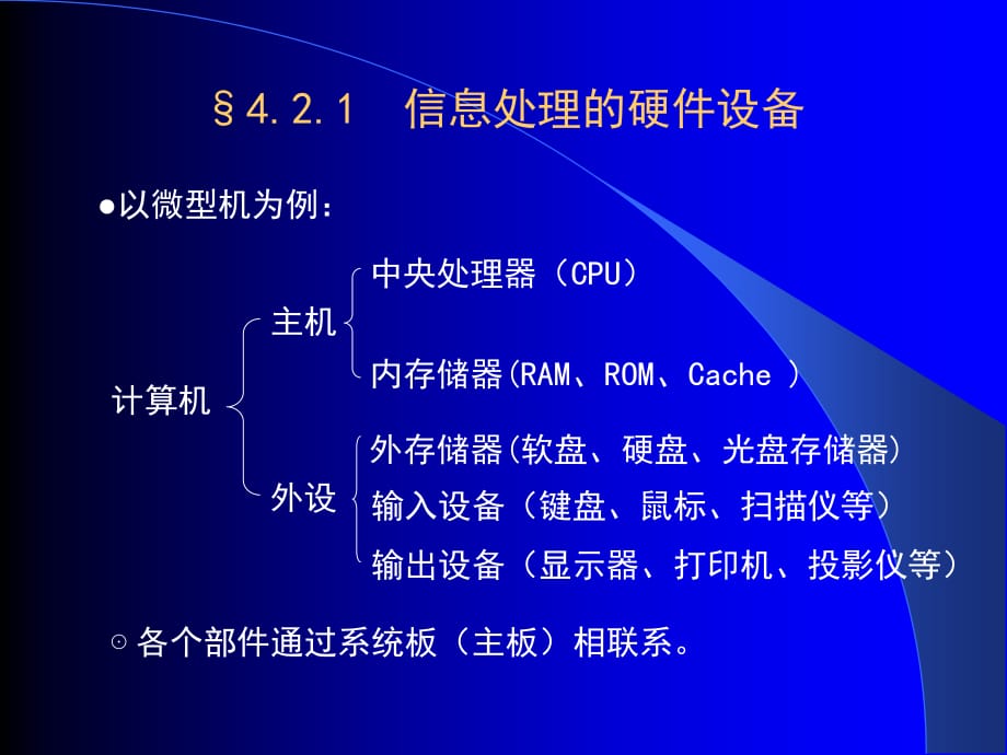 《精编》第11讲信息处理的硬件设备4-2.1_第2页