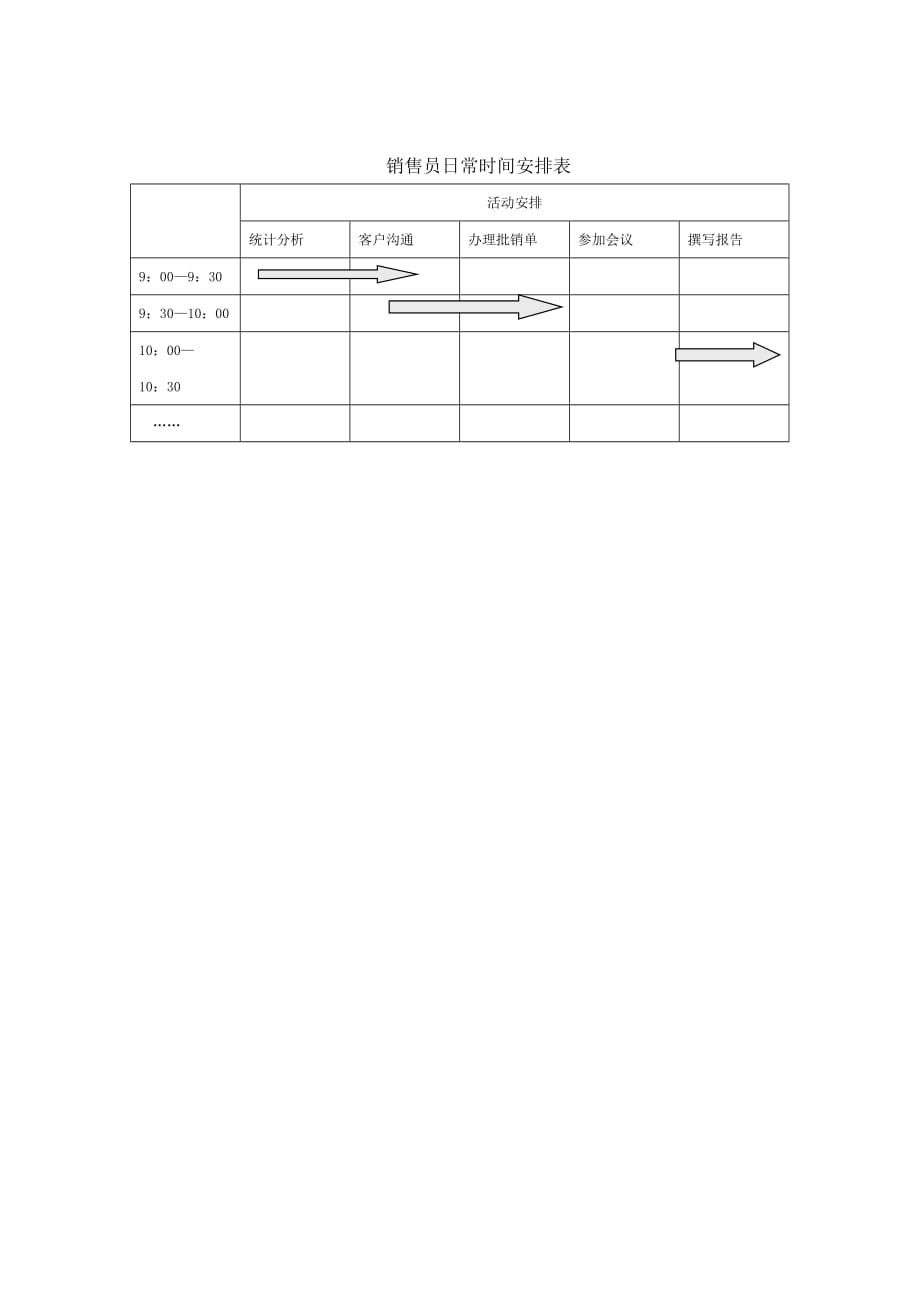 《精编》销售安排表格汇总5_第1页