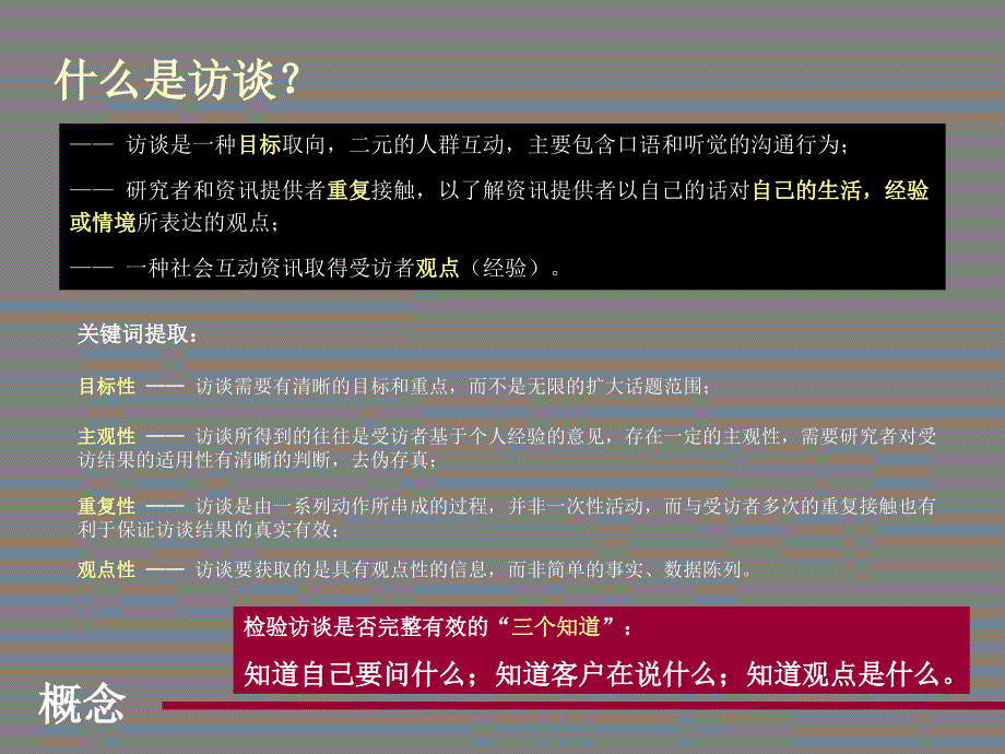 如何做客户访谈课件_第3页