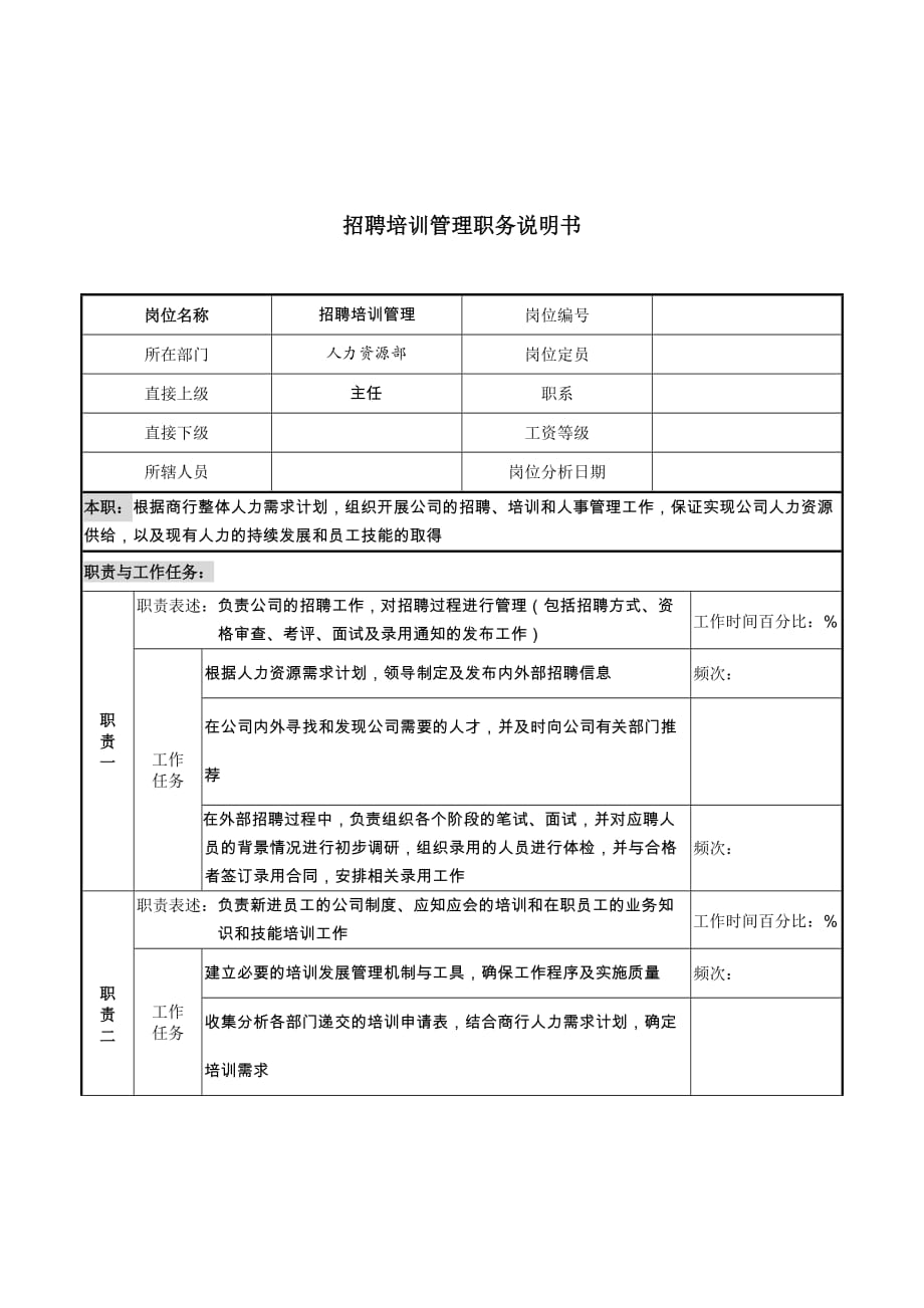 《精编》某市商业银行人力资源部招聘培训管理职务说明书_第1页