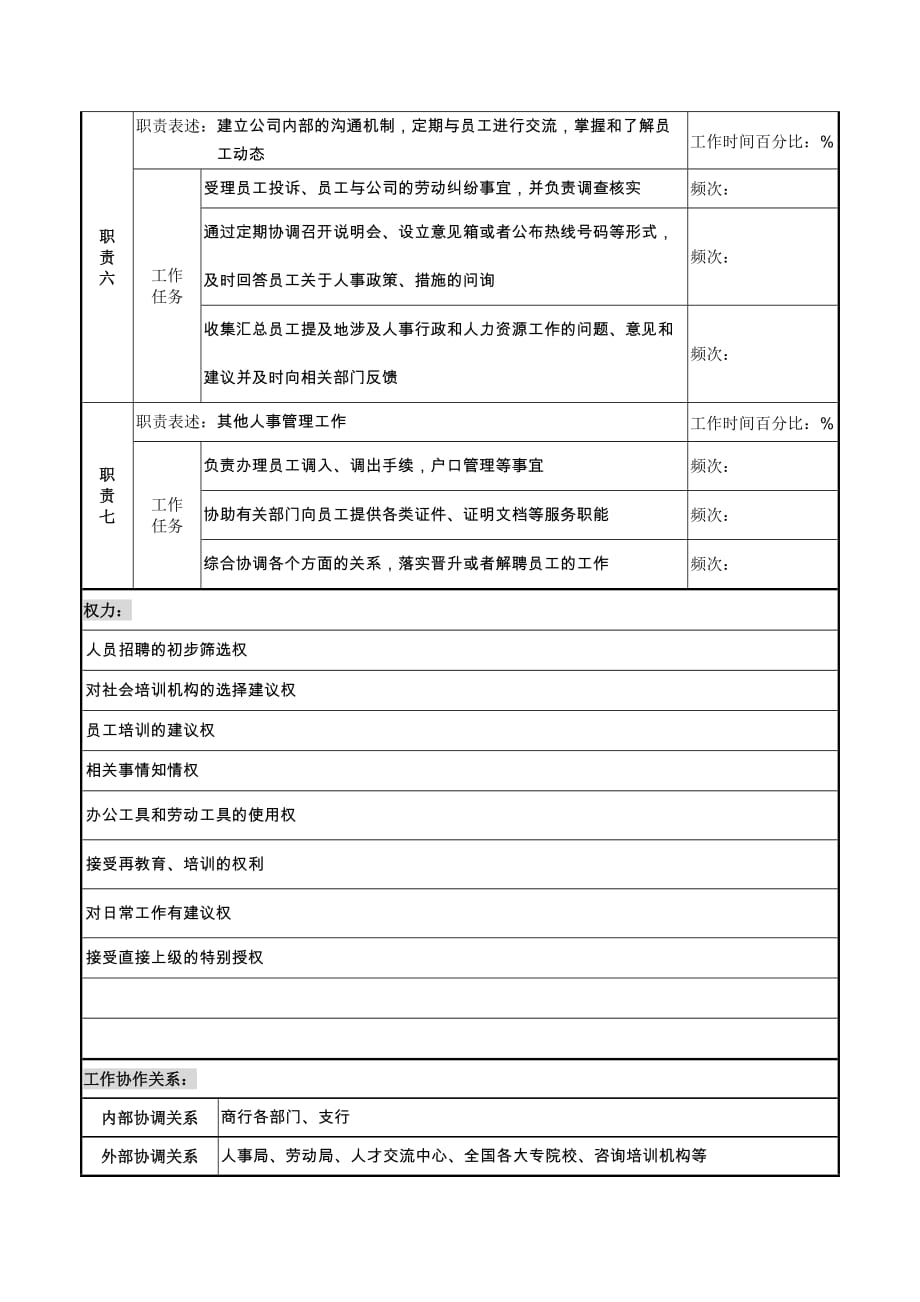 《精编》某市商业银行人力资源部招聘培训管理职务说明书_第3页