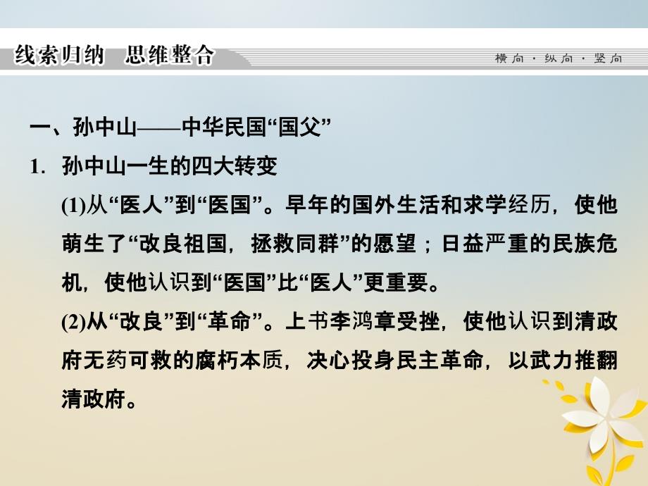 2017-2018学年高中历史 专题四“亚洲觉醒”的先驱专题总结课件 人民版选修4_第3页