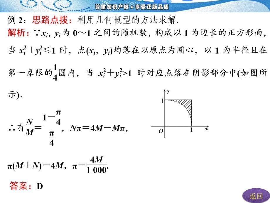 2013年高考数学(理)二轮复习 专题六 详解答案 阶段一 专题六 第四节 推理与证明、算法初步、复数 湖南_第5页