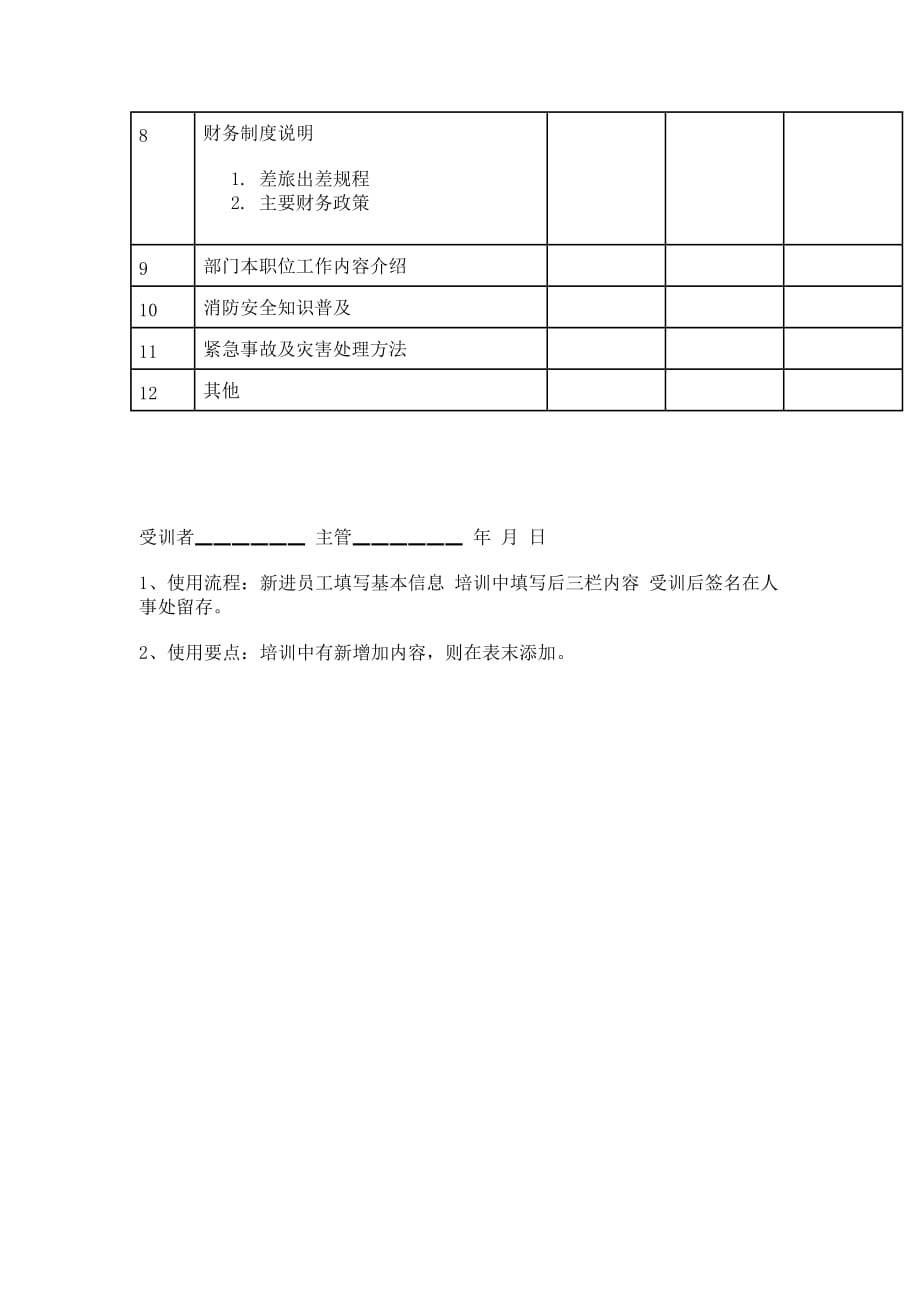 《精编》新员工管理表汇总36_第2页